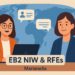Image interview ex uscis officer eb2 niw RFE